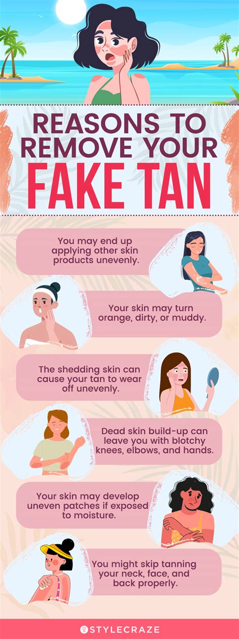 does fake tan come out of grey clothes|can you remove tan from clothes.